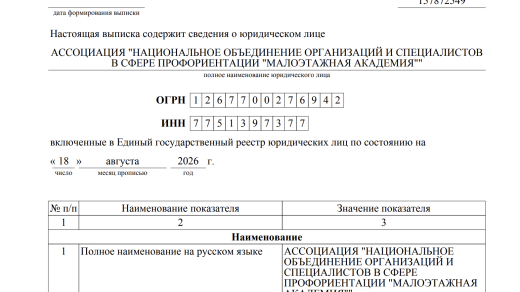 малоэтажная академия, детский совет, ассоциация, общественный совет, минстрой